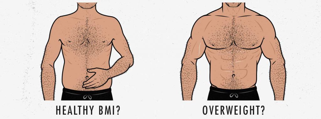 Muscular guys guys vs skinny Can a